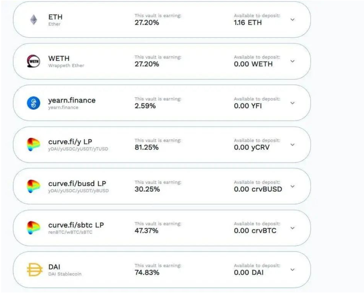 详解 DeFi 挖矿收益逻辑:头部协议稳定收益来自何处?