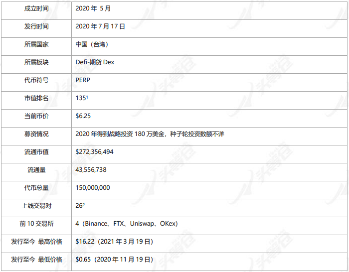 头等仓:全面分析 Perpetual Protocol 产品方案与运营机制