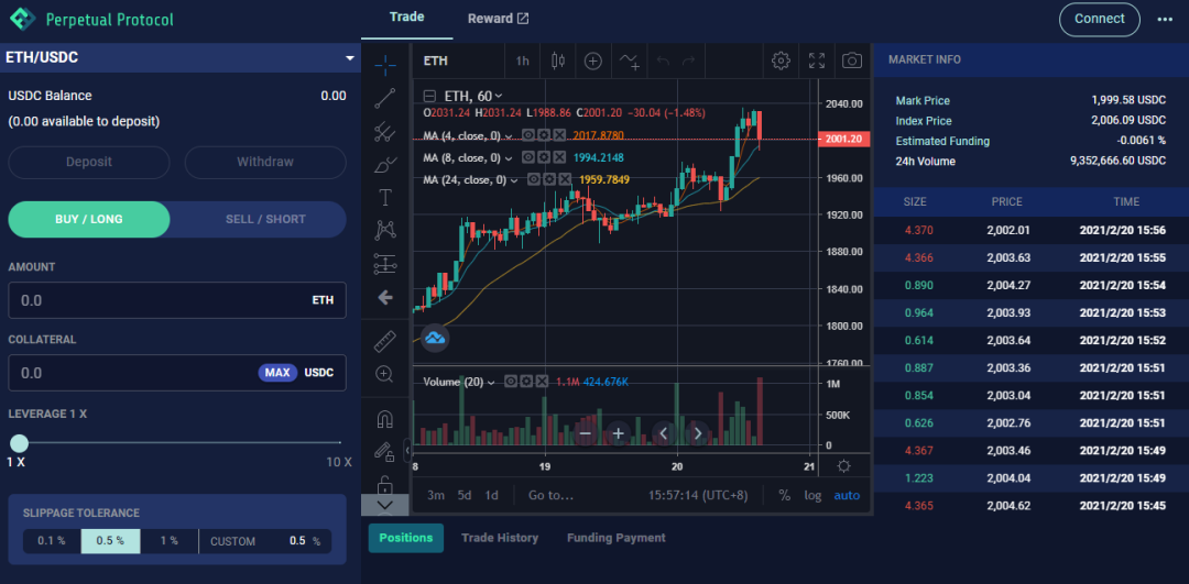 头等仓:全面分析 Perpetual Protocol 产品方案与运营机制