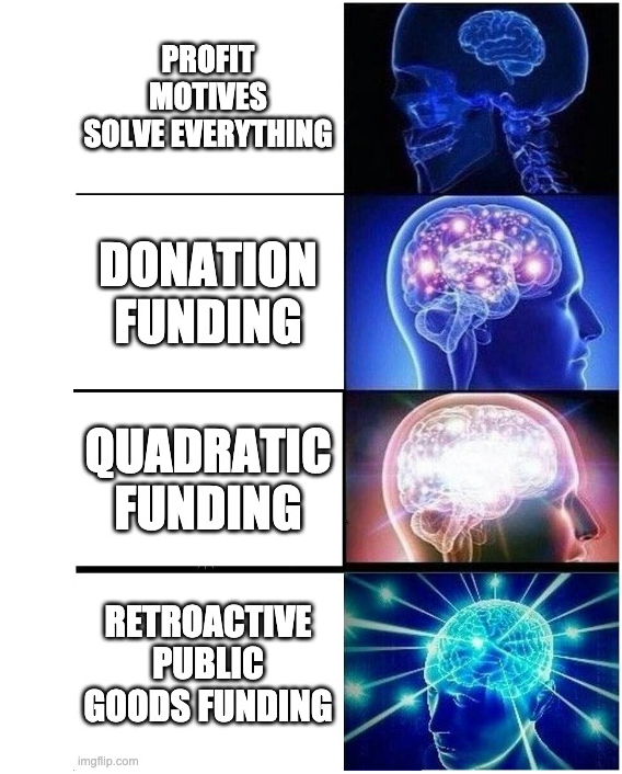 Optimism 的公共产品融资机制实践: 如何可持续的为公共产品提供资金?