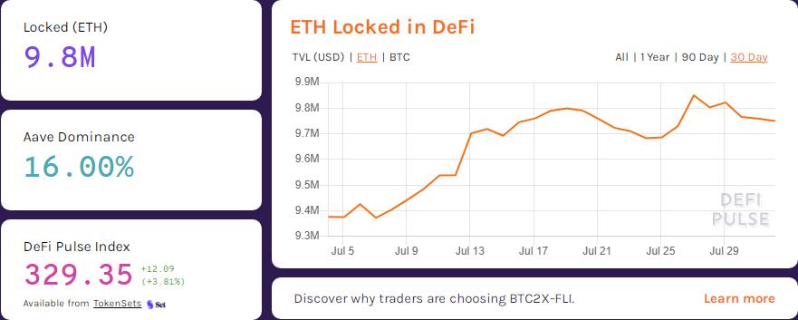 解析 DeFi 风险指标,如何对冲风险敞口?
