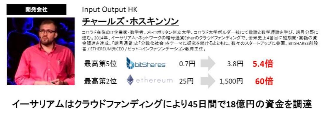 回顾 Cardano 发展史:市值超 400 亿美元的「妖币 」是怎样炼成的?
