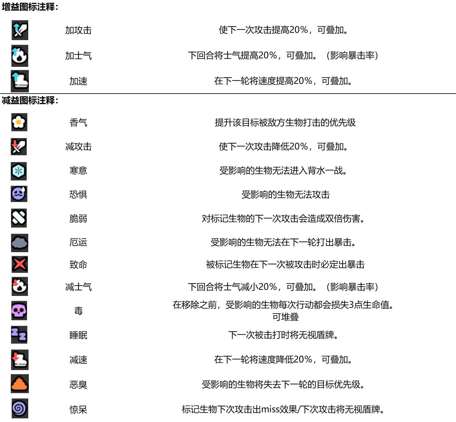 OKEx Research:链游出圈之作,详解 Axie Infinity 经济模型与游戏机制