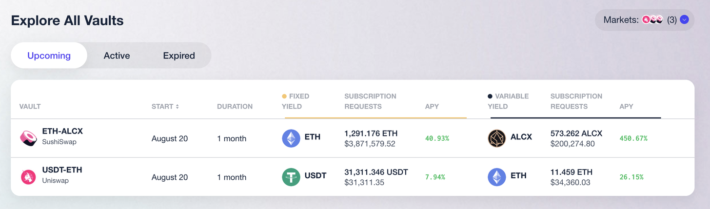 Pantera Capital 合伙人浅谈 Ondo Finance:定制收益的机枪池