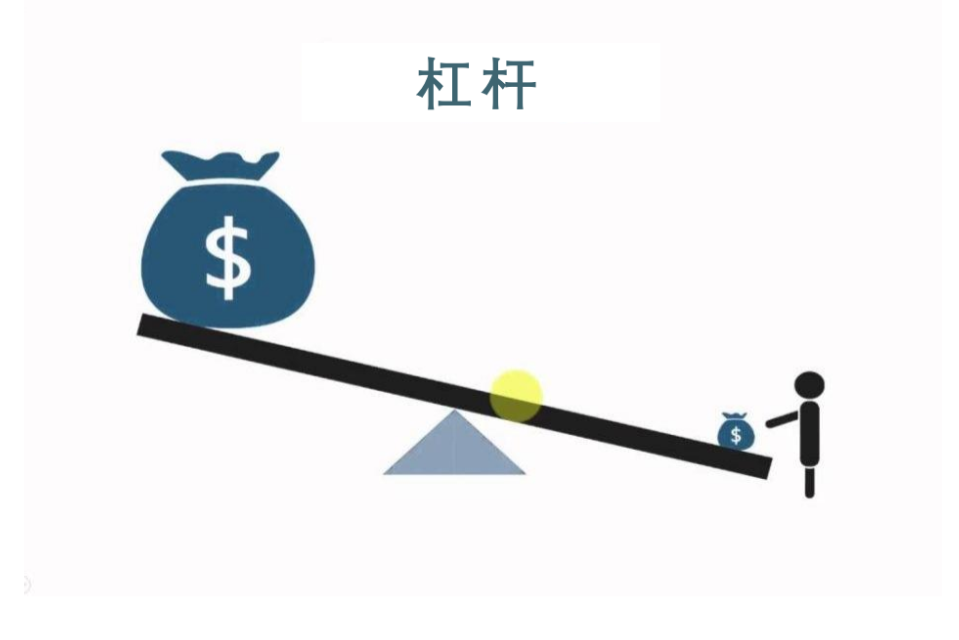 全面梳理 DeFi 杠杆机制:借贷、保证金交易、永续合约、杠杆代币与期权