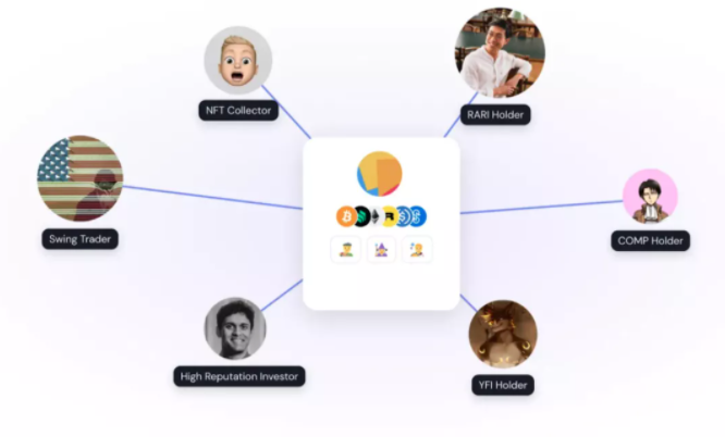一文概覽 VentureDAO 運作方式與生態現狀