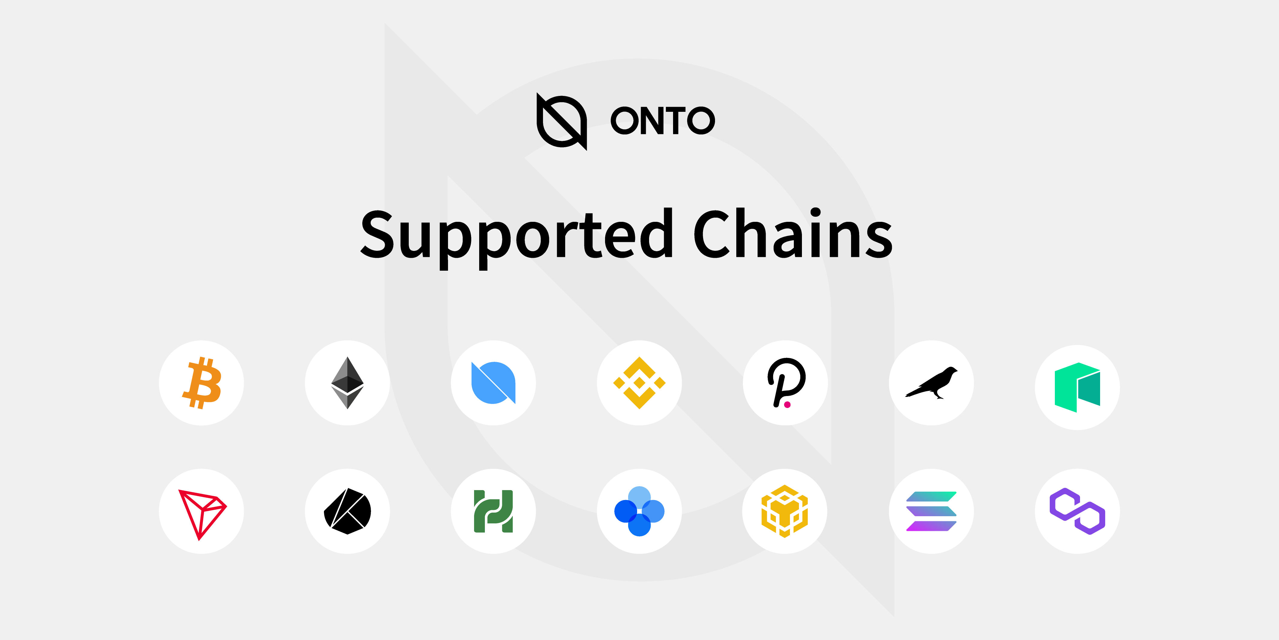 進入 Web 3.0,你需要 ONTO 這樣一款客戶端