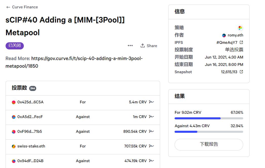 深度解析 Curve 進擊之路:業務模式、競爭現狀和當下估值