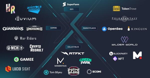 讀懂 NFT 二層方案 Immutable X 運作機制、擴容原理與生態現狀