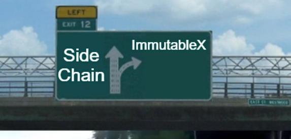 讀懂 NFT 二層方案 Immutable X 運作機制、擴容原理與生態現狀