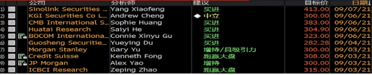 財報“成績單”亮眼,美團長期價值邏輯不改