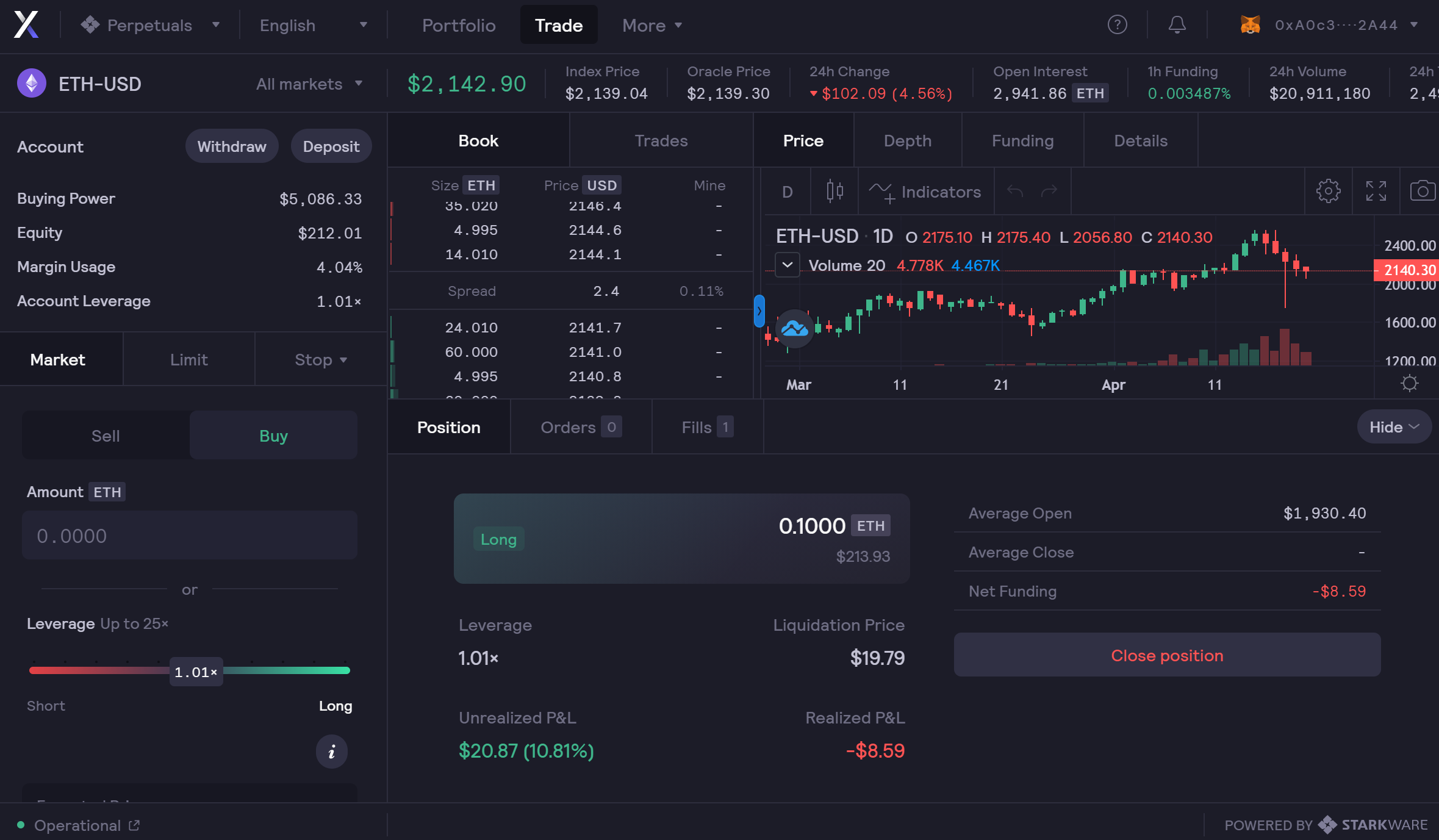 頭等倉:深度解析 DeFi 衍生品龍頭 dYdX 產品機制、發展現狀與經濟模型