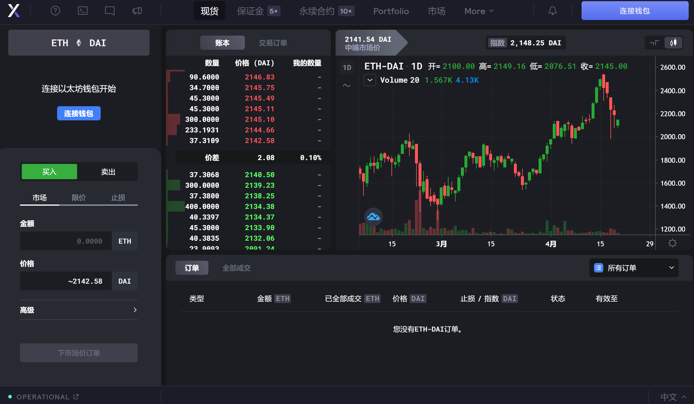 頭等倉:深度解析 DeFi 衍生品龍頭 dYdX 產品機制、發展現狀與經濟模型