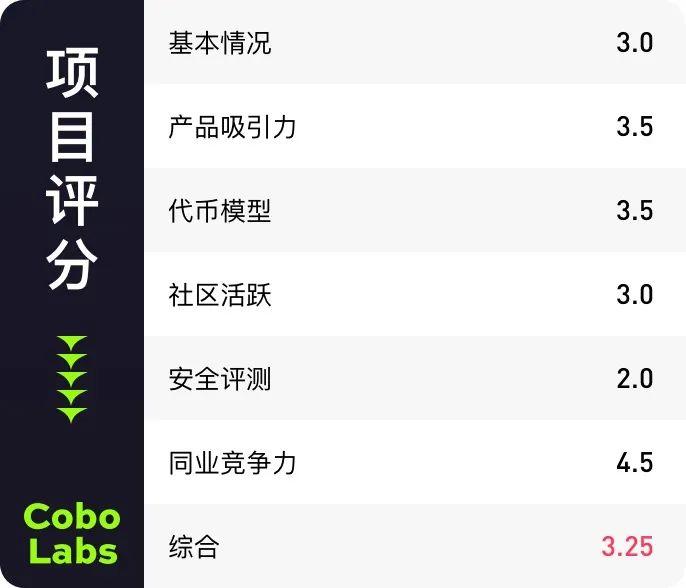 簡析 DeFi 流動性分配協議 Tokemak 特點、經濟模型以及風險