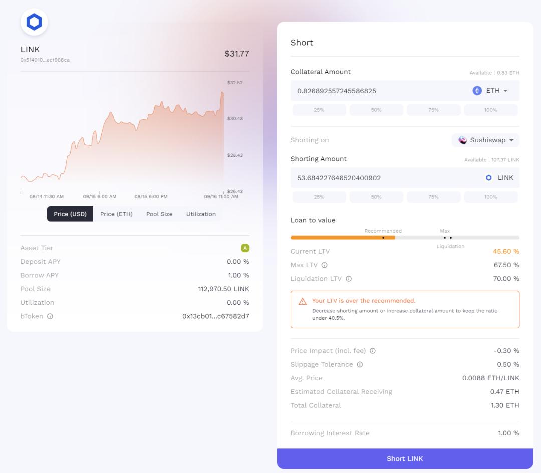 借貸新勢力崛起,一文讀懂 Euler、Qubit、Beta Finance 與 BENQI