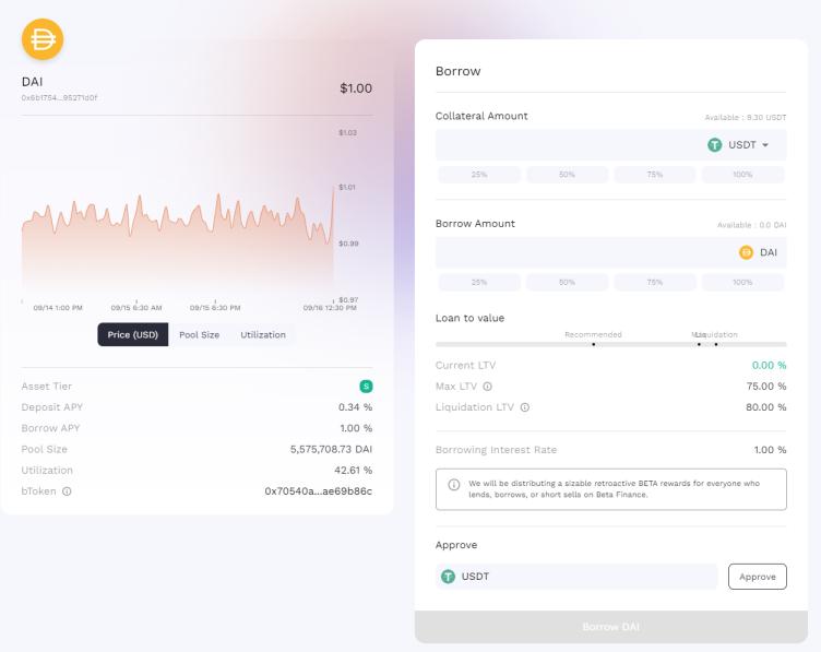 借貸新勢力崛起,一文讀懂 Euler、Qubit、Beta Finance 與 BENQI