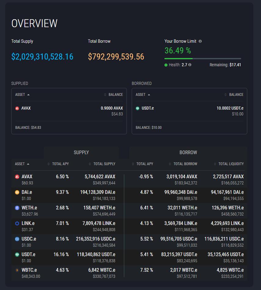 借貸新勢力崛起,一文讀懂 Euler、Qubit、Beta Finance 與 BENQI