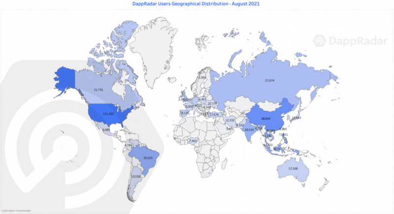 DappRadar:鏈上用戶的興趣正從 DeFi 轉向游戲和 NFT