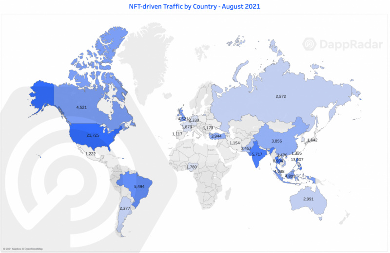 DappRadar:鏈上用戶的興趣正從 DeFi 轉向游戲和 NFT