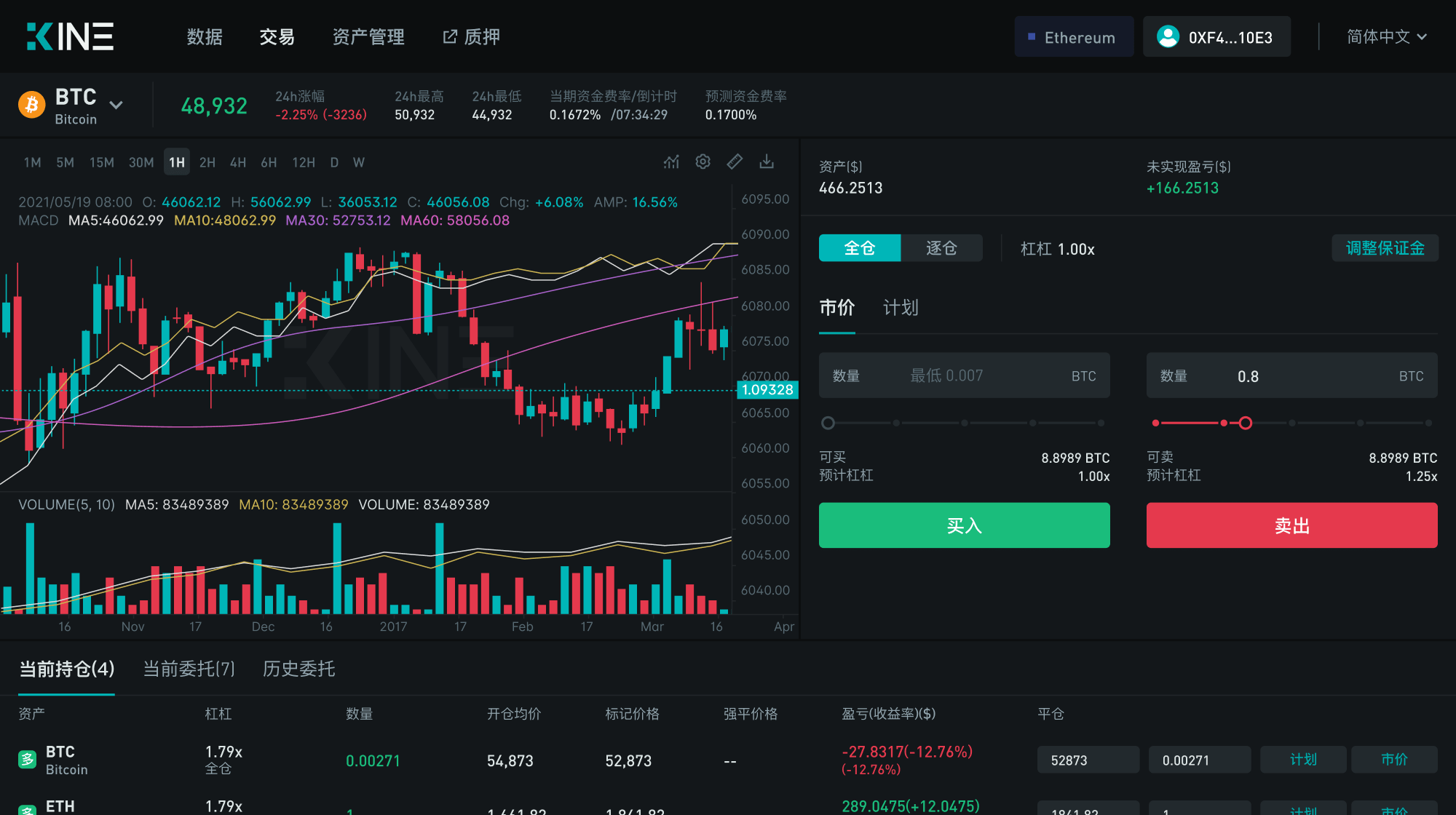 DeFi 衍生品新秀 Kine 較 dYdX 有何差距和優勢?從六個維度簡要分析