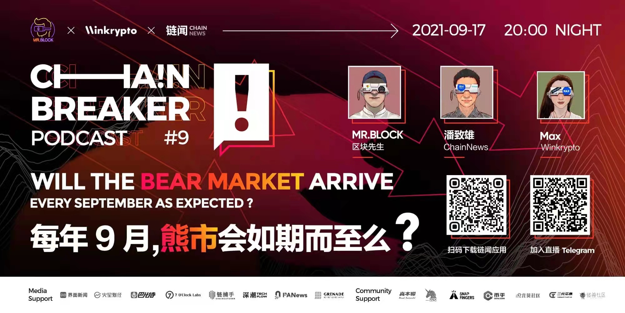 聊聊每年 9 月的熊市會如期而至嗎?| ChainBreaker Podcast 第九期精彩回顧
