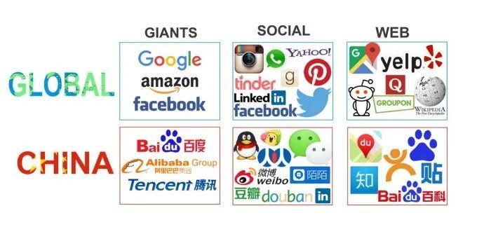去中心化基礎設施如何實現 DApp 價值捕獲 (上)