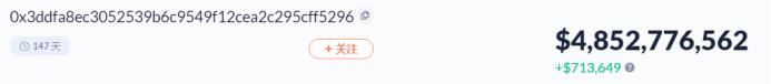 Vitalik、Alameda、a16z……這些 DeFi 巨鯨都持有哪些資產?