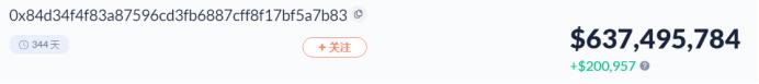 Vitalik、Alameda、a16z……這些 DeFi 巨鯨都持有哪些資產?