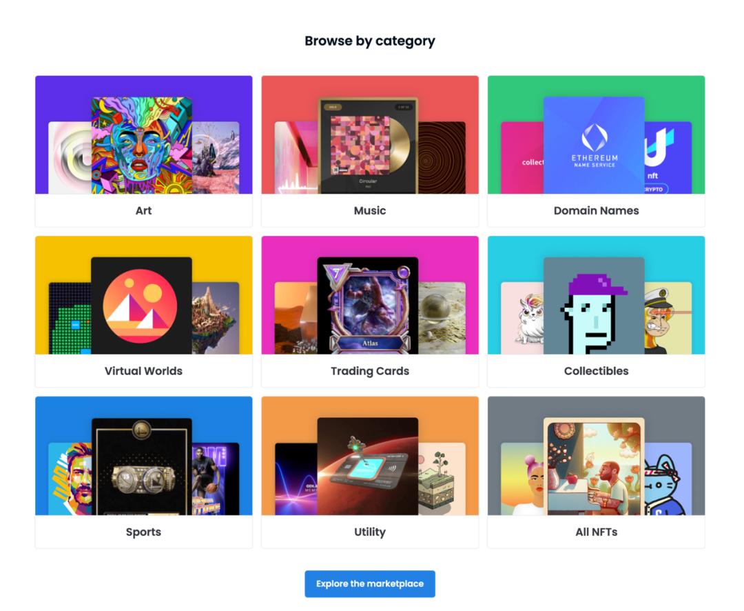 深度解析 OpenSea 的 NFT 革命:起源、產品、風險與發展前景