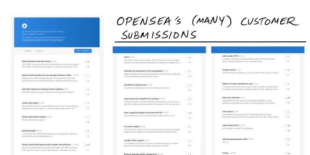 深度解析 OpenSea 的 NFT 革命:起源、產品、風險與發展前景