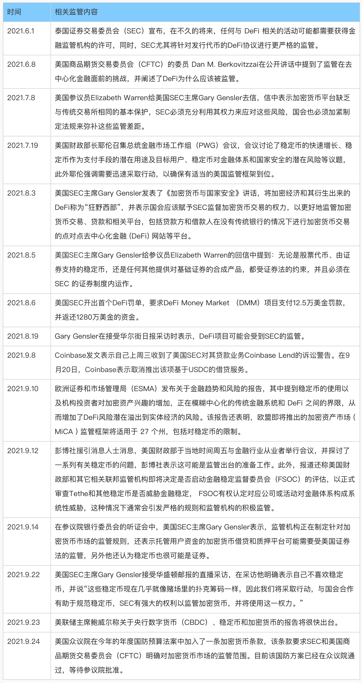 監管風暴開啟機會之窗,哪些去中心化穩定幣值得關注?