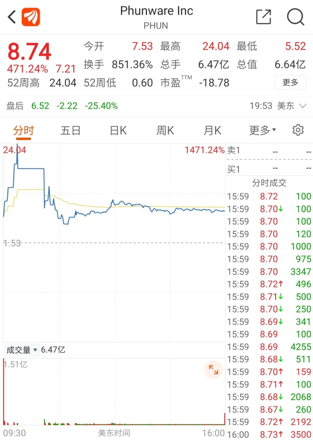 圖片