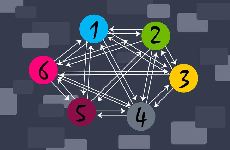 全面解析區塊鏈擴容格局:Layer 2、公鏈與跨鏈
