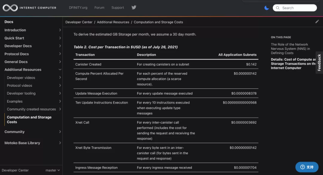 DFINITY 創始人:為什么完全去中心化的應用會勝出,如何實現它?
