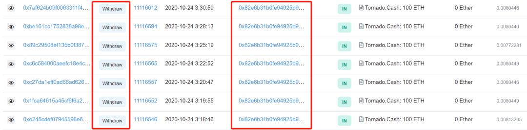 慢霧:以 KuCoin 被盜事件為例,「揭開」 Tornado.Cash 的匿名面紗