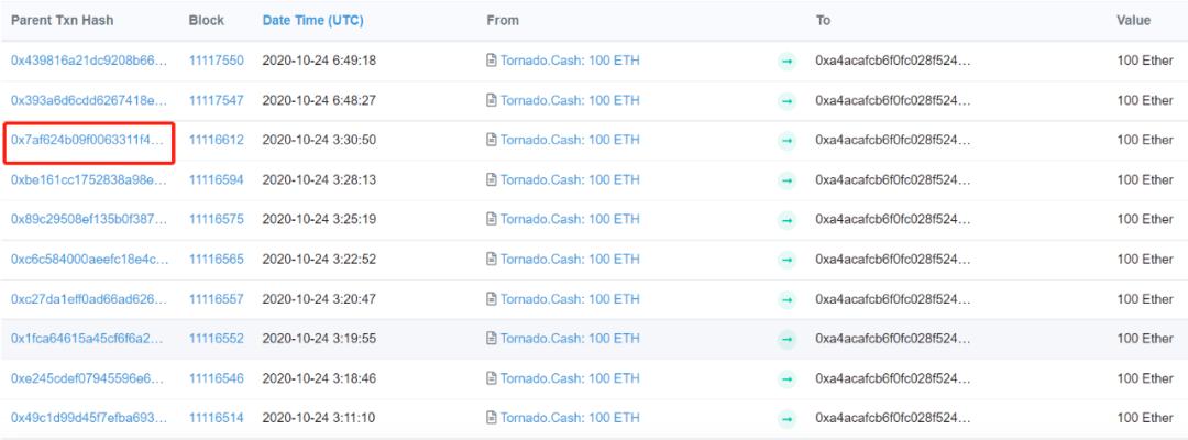 慢霧:以 KuCoin 被盜事件為例,「揭開」 Tornado.Cash 的匿名面紗
