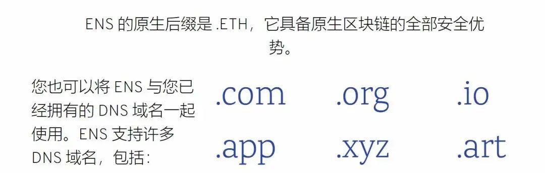 簡析去中心化域名發展、使用體驗與潛在機遇