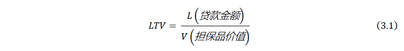 深入解析比特幣擔保市場:衍生品、借貸和 DeFi