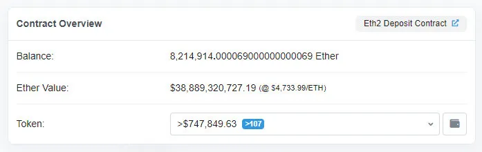 以太坊信標鏈上線一年來存款及節點分布如何?