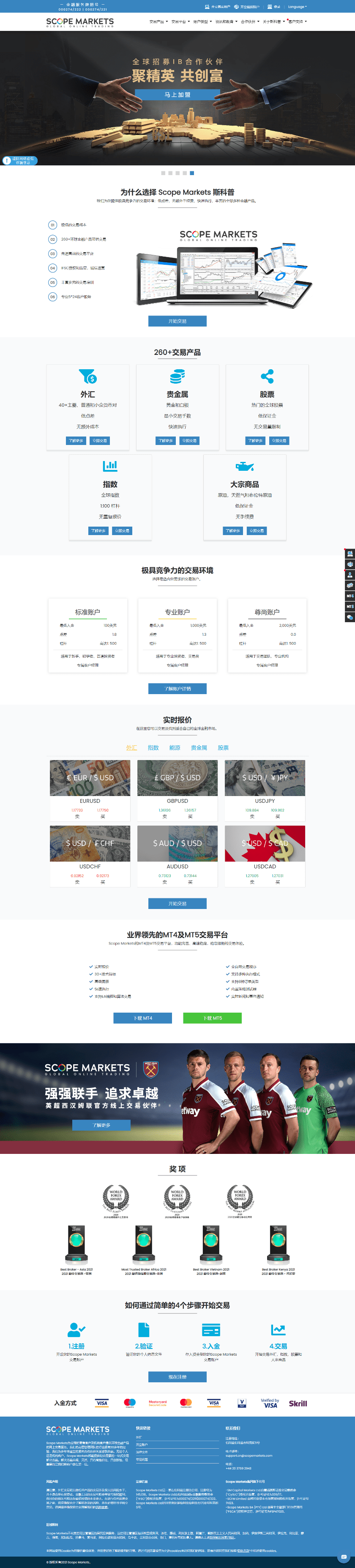Scope Markets外匯-黑平臺曝光 Scope Markets外匯-黑平臺曝光