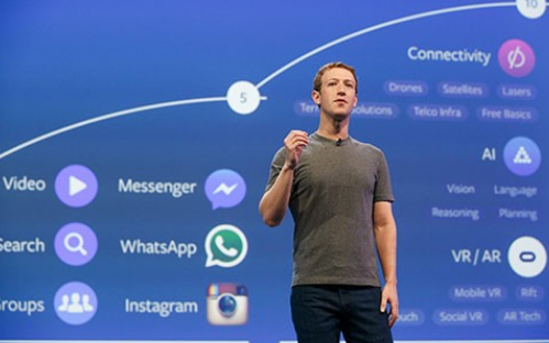 Meta Platforms 股價攀升,但收盤時僅上漲 1.5%