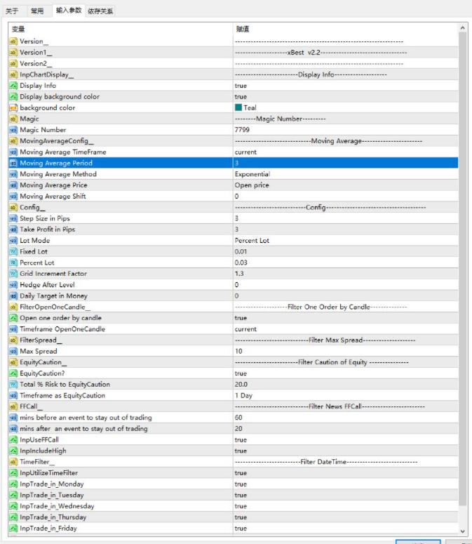 【xBest Trend EA】效果最优的趋势网格型EA
