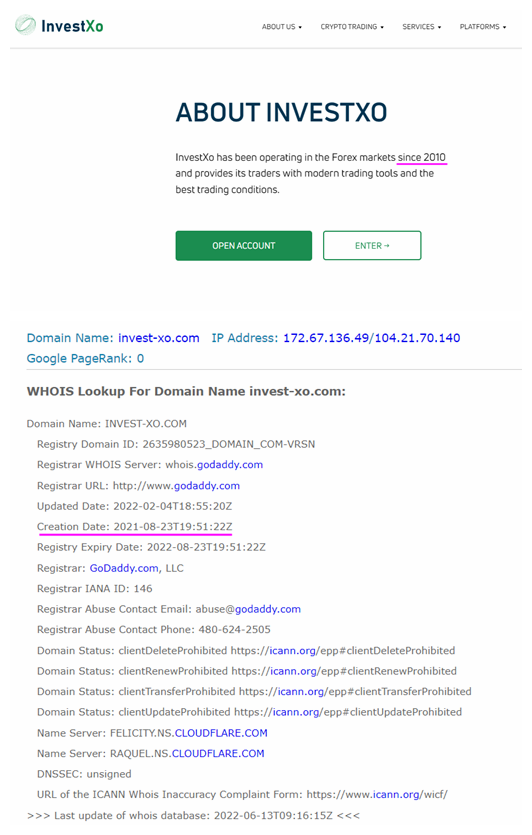 高槓桿警報:提防無牌外匯經紀商 InvestXo 高槓桿警報:提防無牌外匯經紀商 InvestXo