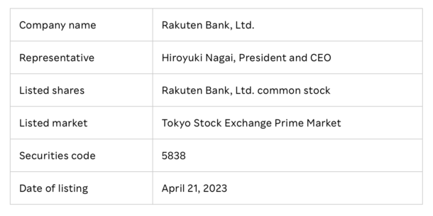 rakuten_inside-610x304.png rakuten_inside-610x304.png