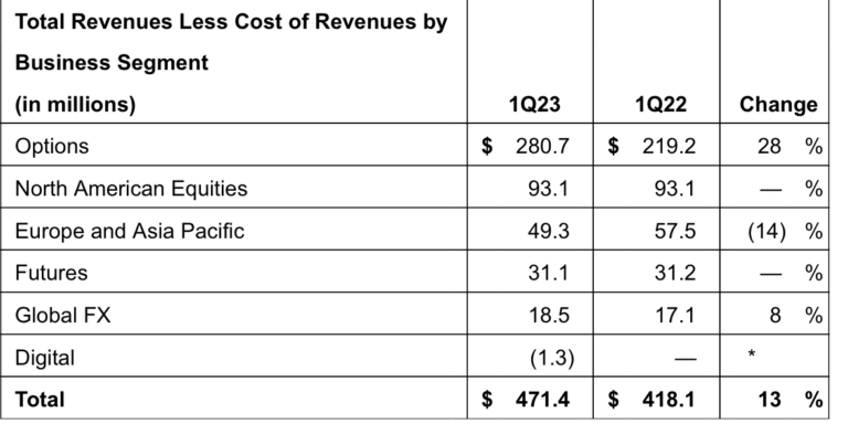 cboe_q1_inside-768x384.png cboe_q1_inside-768x384.png