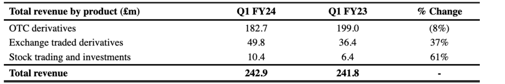 ig_revenue_inside-1024x172.png ig_revenue_inside-1024x172.png