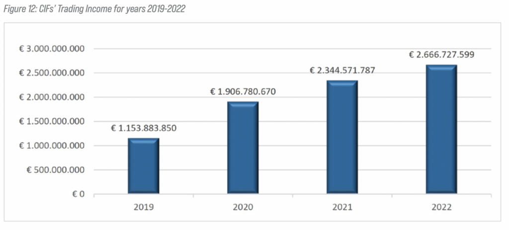 cifs_income-1024x463.png cifs_income-1024x463.png