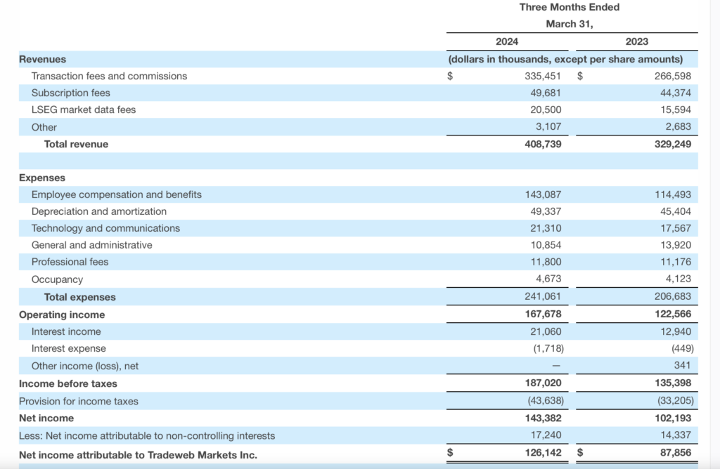 tradeweb_inside-1024x668.webp tradeweb_inside-1024x668.webp