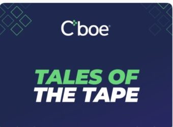 Cboe Global Markets新播客“Tales of the Tape”上线:揭秘期权交易量翻倍影响